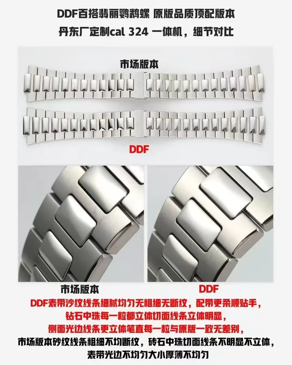 DDF Nautilus 5711/1A, factory comparison poster, bracelet