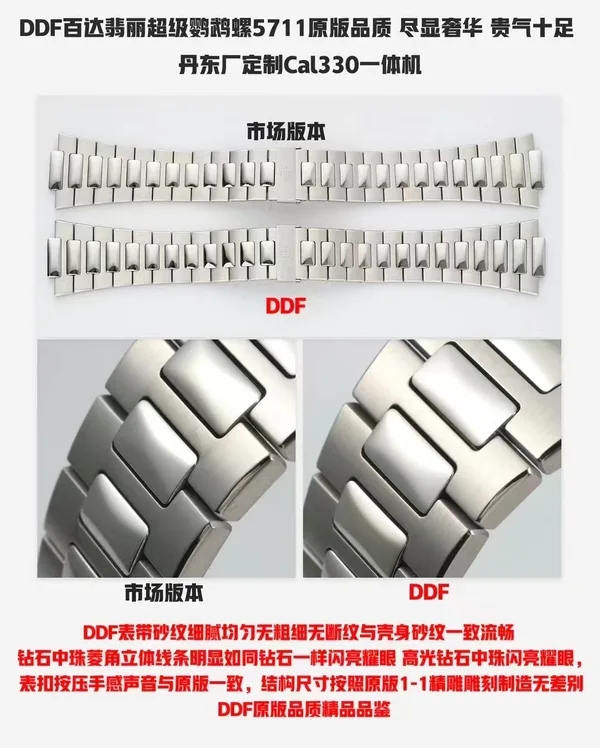 DDF Nautilus 5711/1A, factory comparison poster, bracelet